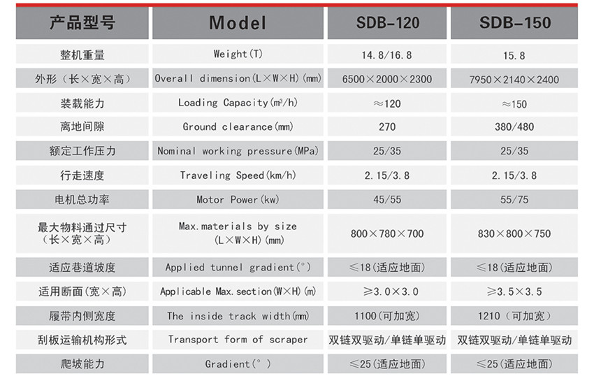 老澳门原料网