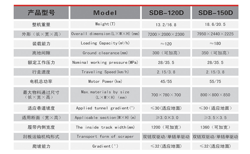 老澳门原料网