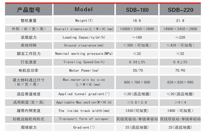 老澳门原料网