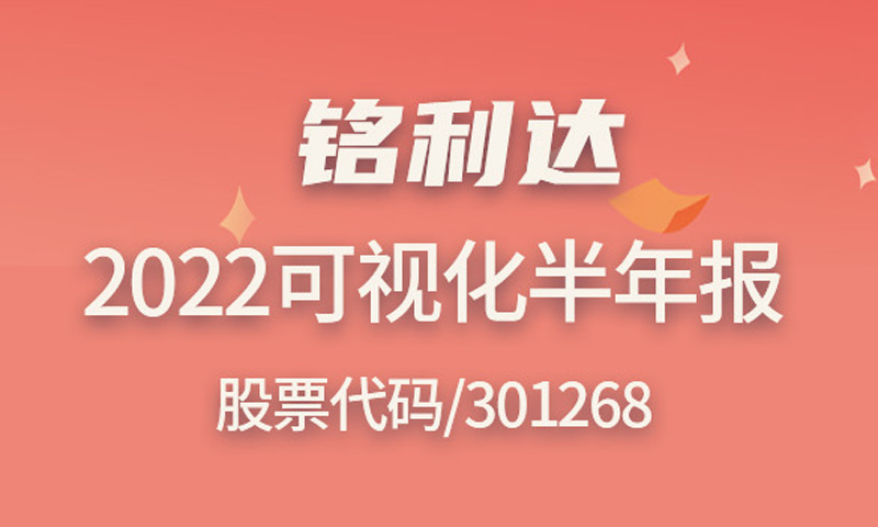 一图读懂：铭利达2022半年报